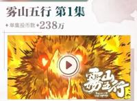 单集最赚钱动漫：《雾山五行》全集上榜，天官、灵笼排其后