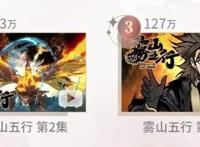 单集最赚钱动漫：《雾山五行》全集上榜，天官、灵笼排其后