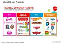 美泰成立电影部门：消费升级下传统玩具制造商的转型之路