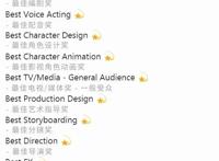LOL衍生动画《英雄联盟：双城之战》斩获“动画界奥斯卡”9大奖项