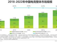 LOL的下一场狂欢，在元宇宙里