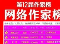 唐家三少宣布《斗罗大陆五》完结后下一本小说将续写《神印王座》