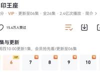 神印王座播出遇冷，评分7.8还不如雪鹰领主，为何差斗罗那么多？