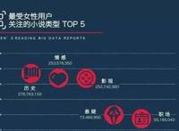 《魔道祖师》中国成人第一动漫？腾讯不再抄袭只为创新的力推神作