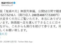 《鬼灭之刃无限列车篇》票房突破288亿日元成为日本影史亚军
