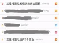 三星堆遗址发现“青铜神树”，南派三叔《盗墓笔记》动画联动科普