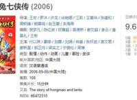 豆瓣评分升到9.6！《虹猫蓝兔七侠传》为何能巅峰16年？