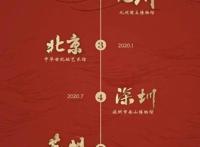 超火三国展3月31日登陆武侯祠博物馆！