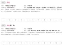 《元龙》第二季扑街，女导演成为罪魁祸首，第三季恐怕播出无望