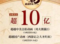 哪吒成为国产动画电影冠军！超过《功夫熊猫3》，国漫终于崛起！