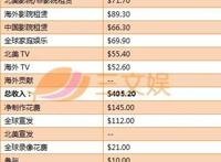 《疯狂动物城》《功夫熊猫3》赚了多少钱？2016好莱坞动画大片回报一览