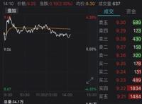 业绩激增22倍多！这家影视公司转型玩动漫了