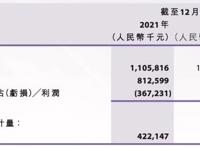 青瓷游戏的2021：投资好传动画1600万元，后者估值8个亿｜雷报