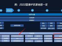 《穿书自救指南》动漫新消息，洛冰河配音演员说：快了吧！