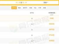 不管你心中的国漫top是什么，若鸿索以依旧占据国漫半壁江山