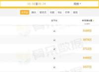 不管你心中的国漫top是什么，若鸿索以依旧占据国漫半壁江山