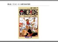 日媒公布历代“漫画”总销量榜，第二名很少有漫迷知道