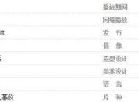 《阿凡提的故事》｜一部超经典少数民族的动画，没看过就太遗憾啦