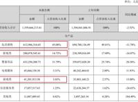 手握“十万个冷笑话”也做不好的生意