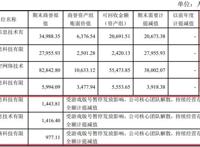 手握“十万个冷笑话”也做不好的生意