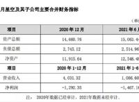 B站6亿收购有妖气：不值得，但需要
