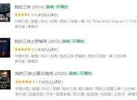 在B站，突破同人的天花板？