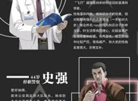 动态漫画的巅峰——三体动态漫