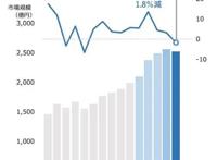 《天官赐福》被评日本夏季最佳动画，日媒：中国动画将超过日漫