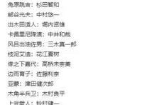 声优阵容强大的动画开播，弹幕称24分钟极其漫长，真实得想哭