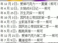 你以为视美只有魔道祖师和全职高手吗？童年大热动漫都出自他