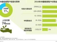 国产动画离日本还差几个京紫pop子？｜三文娱