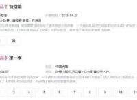 《全职高手特别篇》口碑滑落，最好的永远在下一季？