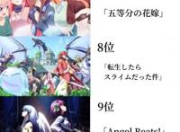 岛国网友投票“近10年神作番剧”，前五均高人气，它果然是第一