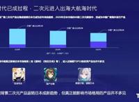 腾讯互娱陆群伟：《白夜极光》海外爆发和持续运营之路