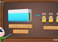 紧张焦虑，过量饮酒能导致胃溃疡？硬核动漫《胃溃疡的来历》