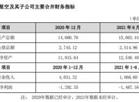 曾拥有《十万个冷笑话》的漫画平台“有妖气”年底关停背后是行业早已进入“三国杀”时代