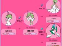 精灵宝可梦：沙奈朵的8种“新mega”，飞行属性变“小仙女”超美