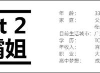 大学毕业十年，努力重要还是选择重要？