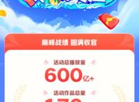 快手二次元收官：优质作者、创新内容助力品牌打造爆款营销案例