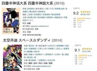 没太看懂的新番《漂流少年》，但是好上头啊