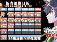 「更新」《斗罗大陆3龙王传说S2》第16集：唐舞麟惜败叶星澜