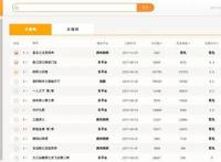 国产动画开花结果，《墓王之王》火热品鉴，一波春天即将到来