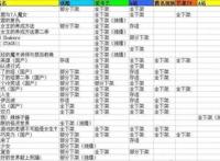 B站风波过后，大批动漫上了封杀名单，小猪佩奇这是要上位了吗？