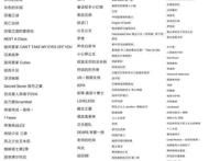 b站大量番剧遭下架，人气动漫说删就删，还要超级大会员有何用？