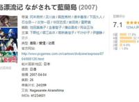 男主漂泊到女儿岛，这部14年前的作品题材非常大胆