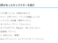 这样的鞋子谁不想要呢？日媒投票动画中印象最深刻的鞋子排行