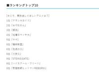 日媒选出，最希望重播的动漫，银魂仅仅只排第三名