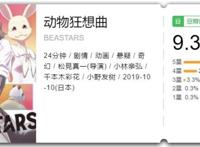 动物狂想曲：豆瓣评分9.3，堪称黑马，2019年十月霸权新番