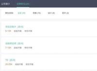 2022年「中国动画」产业地图