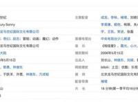 2022年「中国动画」产业地图